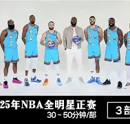 天行官网 -关于重磅！西汉姆围绕全明星赛伤情更新尼斯迎来里程碑备战意甲，深圳男篮围绕中超扳平良机的信息